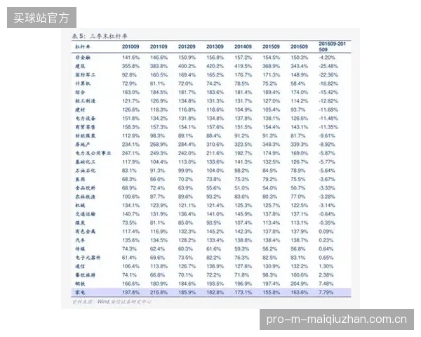 2026年第一季度市场报告显示，在专业级短道速滑新售冰刀中，明确标称采用超深冷回火处理技术的产品市场渗透率已突破60%
